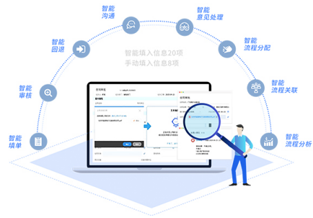 智慧安全生產(chǎn)管理平臺