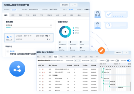 項(xiàng)目管理系統(tǒng)