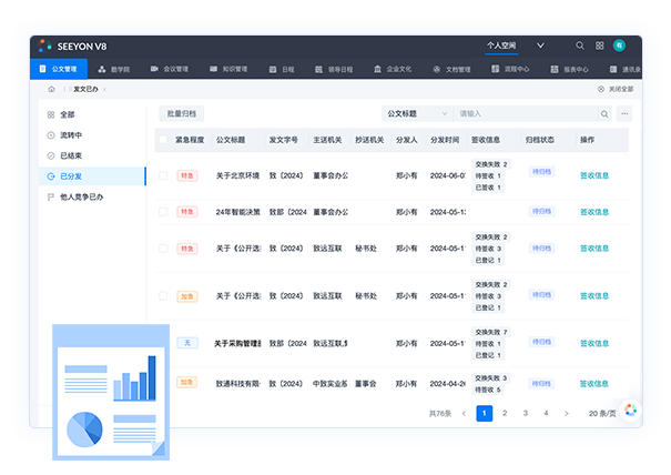 無(wú)紙化辦公