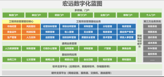 成本核算管理系統(tǒng)