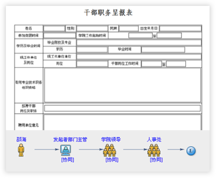 智慧校園軟件平臺(tái)