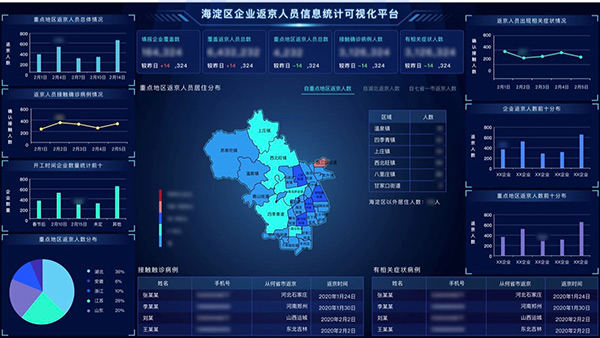 致遠互聯(lián) 協(xié)同辦公 生態(tài)伙伴 伙伴大會