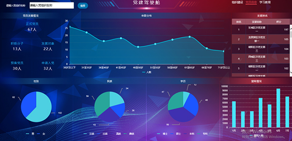 致遠(yuǎn)互聯(lián) 協(xié)同辦公 協(xié)同運營平臺 COP