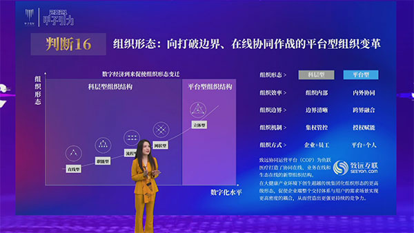 致遠(yuǎn)互聯(lián) 甲子光年 協(xié)同運(yùn)營平臺(tái) COP 