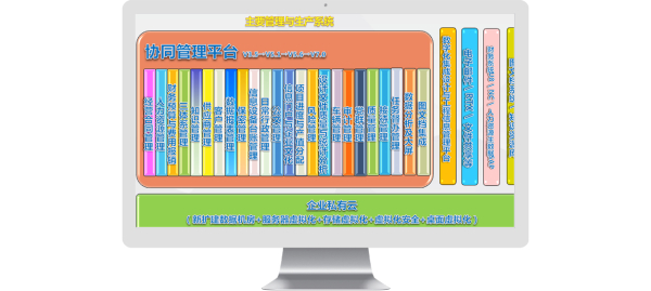 致遠互聯(lián)、核四院、協(xié)同運營平臺、數(shù)字化、應用大賽