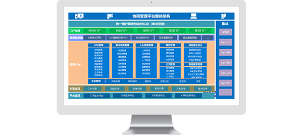 云南云天 致遠互聯(lián) COP 協(xié)同 oa