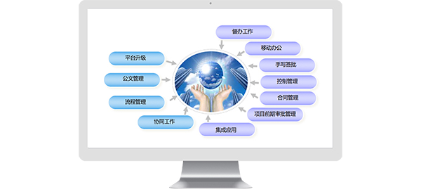 冀中能源 致遠互聯(lián) COP 協(xié)同 oa