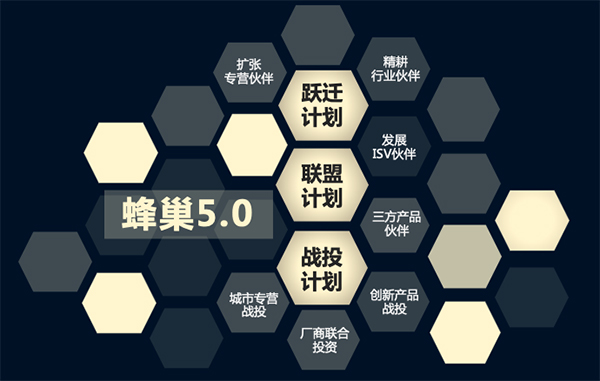 致遠(yuǎn)互聯(lián) 協(xié)同辦公 協(xié)同運(yùn)營(yíng)平臺(tái) COP 伙伴大會(huì) 生態(tài)大會(huì)
