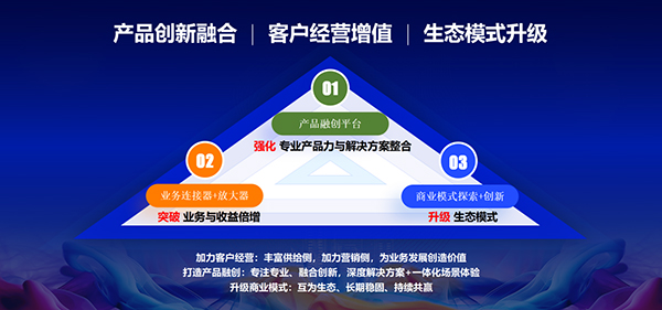 致遠(yuǎn)互聯(lián)，V8，酷學(xué)院