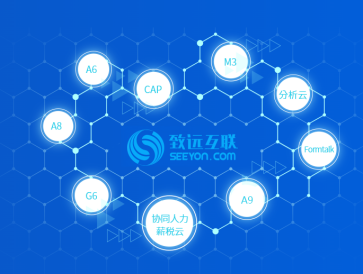 oa辦公系統(tǒng)