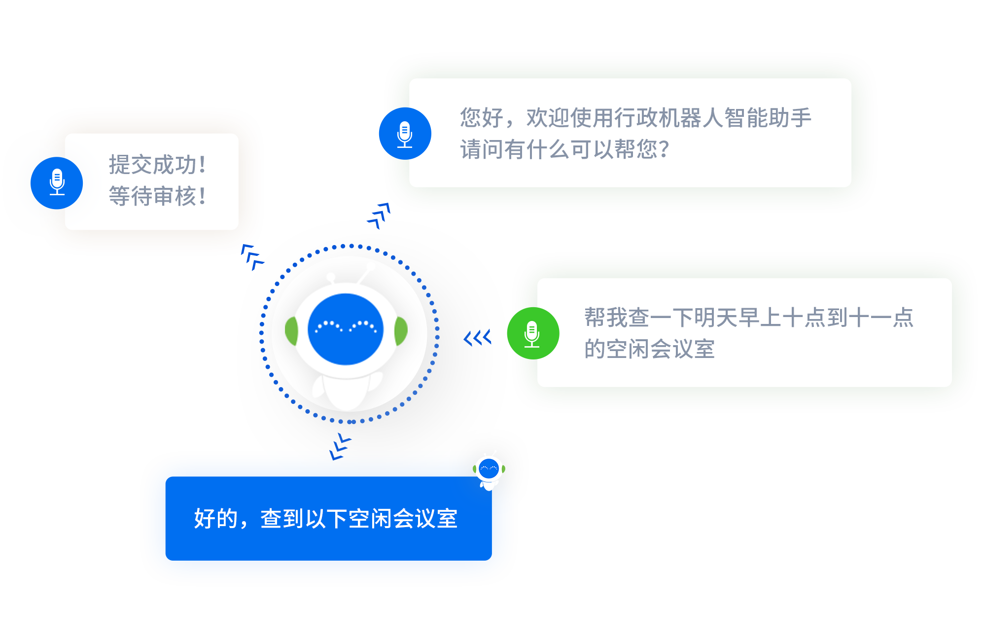 企業(yè)管理系統(tǒng)