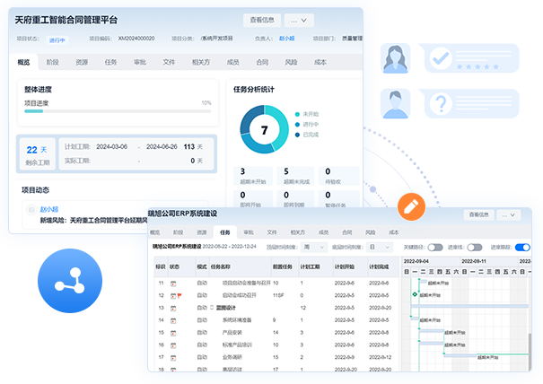 項目管理系統(tǒng)