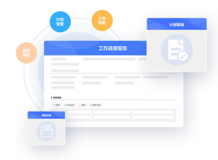 軟件項(xiàng)目流程管理