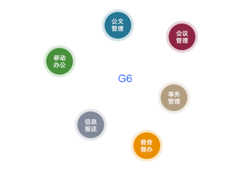 oa協(xié)同辦公