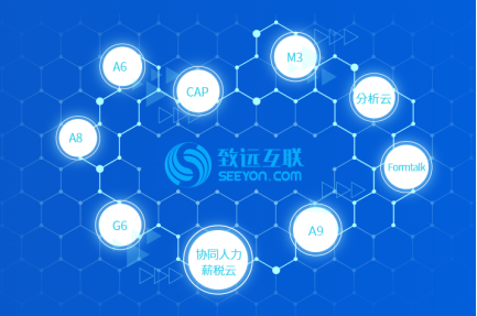oa協(xié)同辦公系統(tǒng)