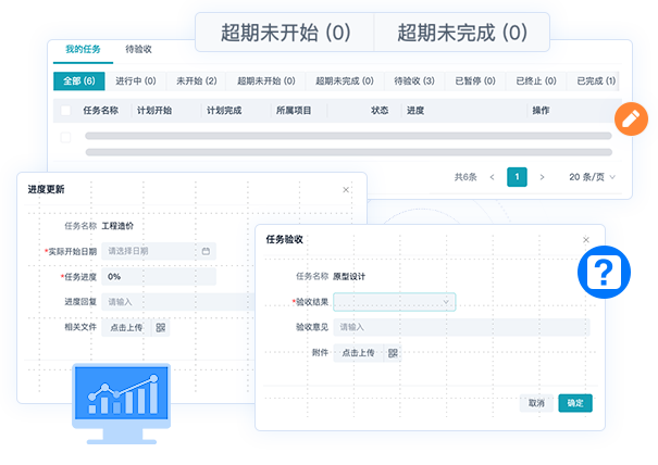 項(xiàng)目過程管理工具