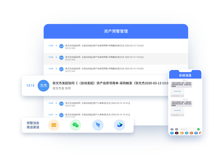 資產(chǎn)管理系統(tǒng)
