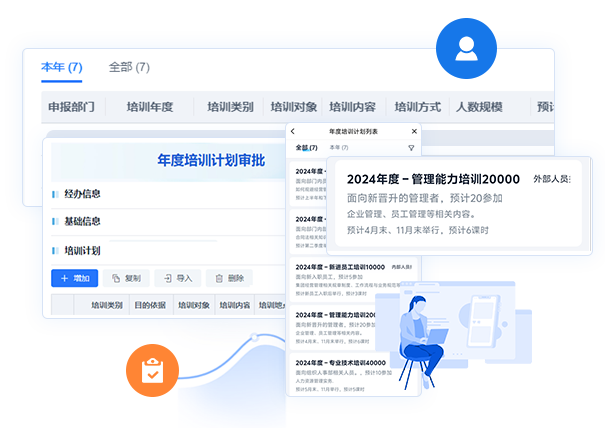 培訓計劃