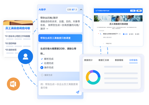 企業(yè)管理收集員工滿意度
