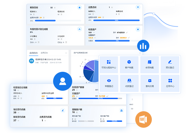 不動產(chǎn)門戶