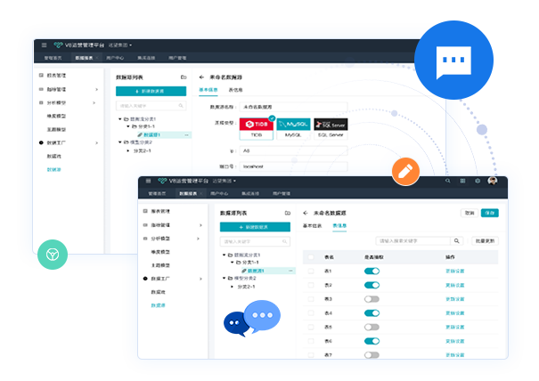 實(shí)時(shí)數(shù)倉(cāng)匯聚