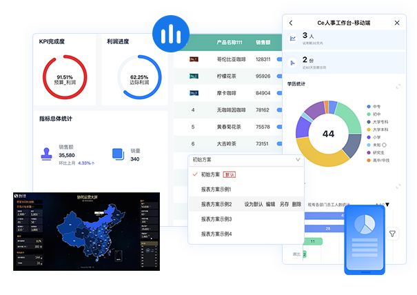 BI報(bào)表