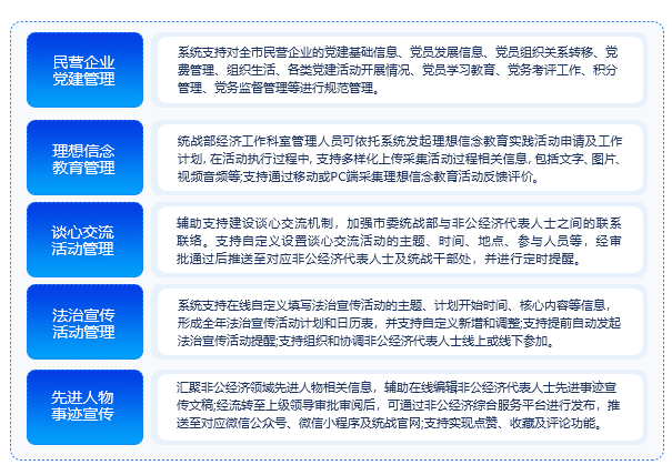 統(tǒng)戰(zhàn)綜合應(yīng)用服務(wù)平臺