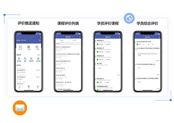 教學(xué)評價