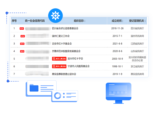 智慧慈善管理平臺