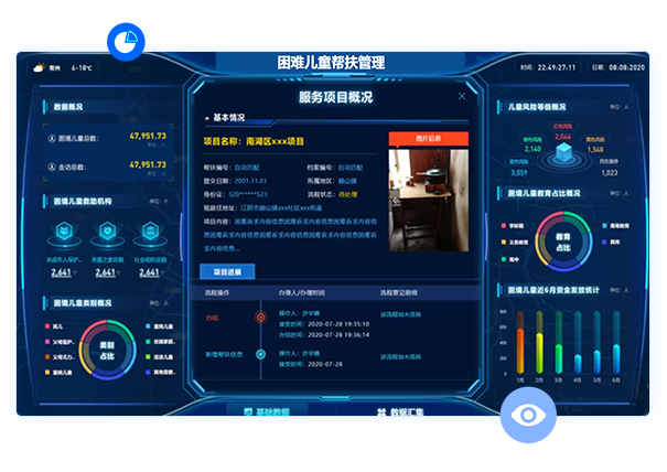 困難兒童管理平臺