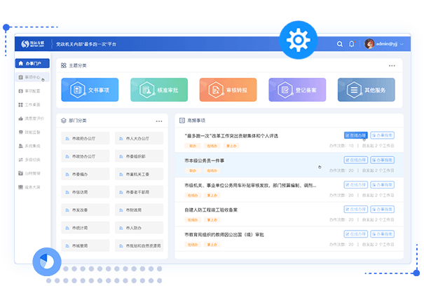 機關內(nèi)部一件事