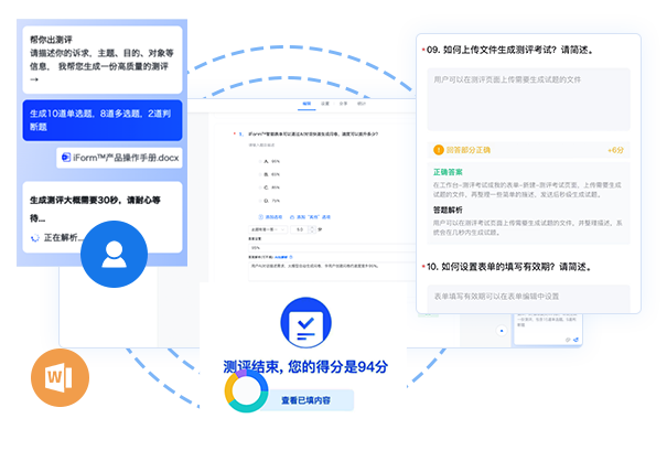 企業(yè)管理測評考試