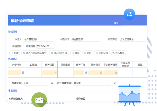 維保與保險(xiǎn)管理