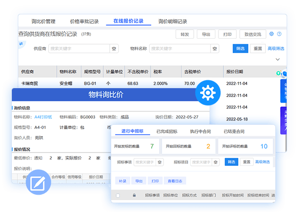 采購過程管理