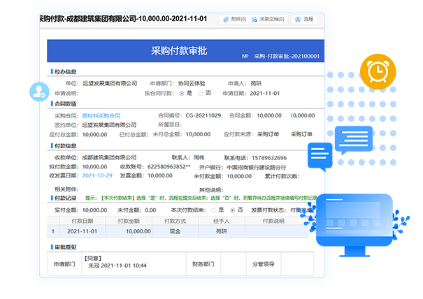 采購訂單管理