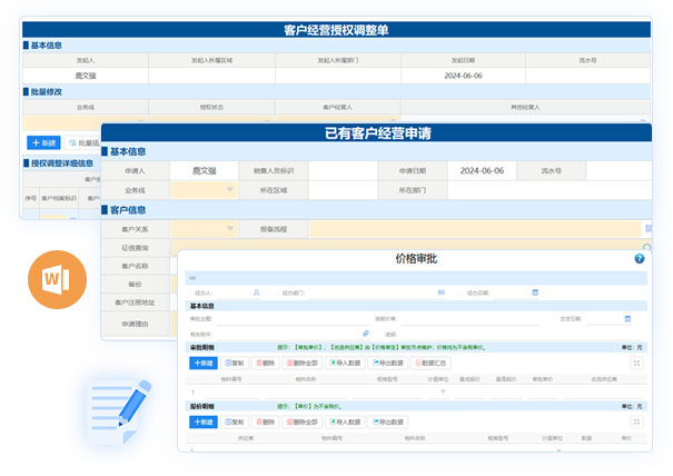 客戶關(guān)系管理