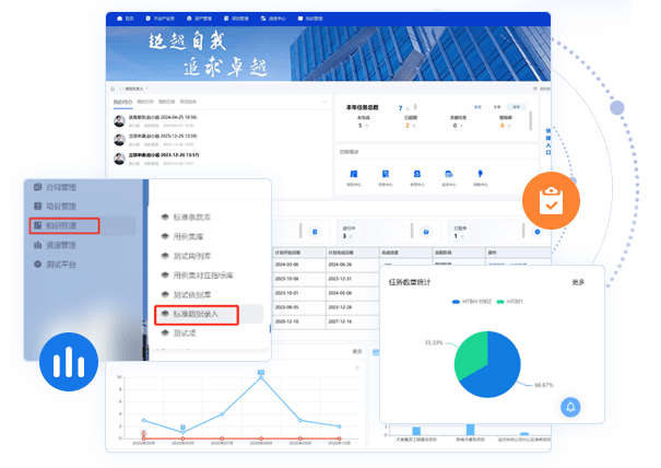 檢測管理