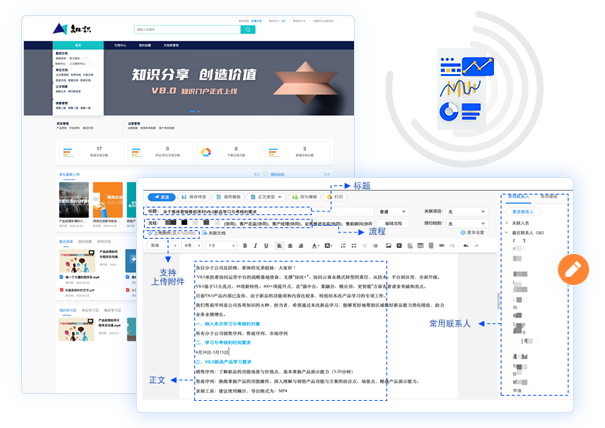 辦公應(yīng)用