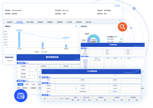 預(yù)算管理